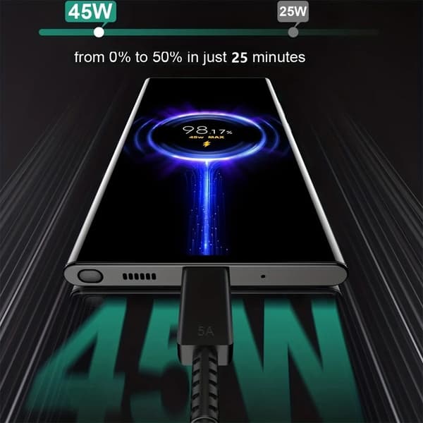 Oplader til SAMSUNG A16 (1M-USB-C - 45W)