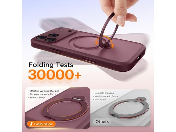 iPhone 18 Pro Max-deksel med 360° roterende magnetisk stativ og full kamerabeskyttelse Orange