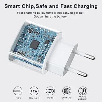 Oplader til iPad Mini (1. generation) 20W (1m)