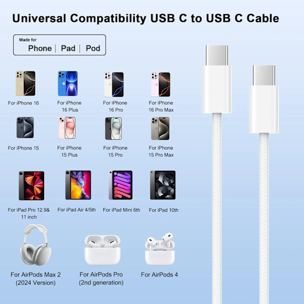 Rask USB-C-lader for iPhone 16 Plus 35W (1M - USB-C)