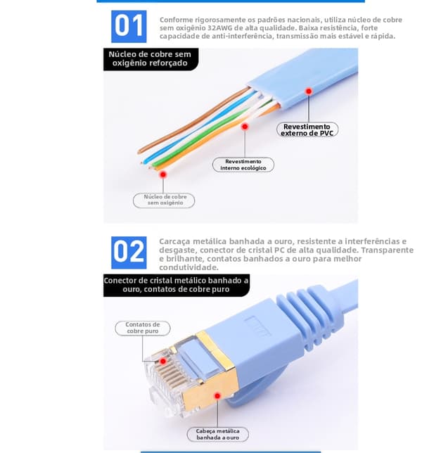 RJ45 UTP CAT6 -kaapeli (2 m) Blue