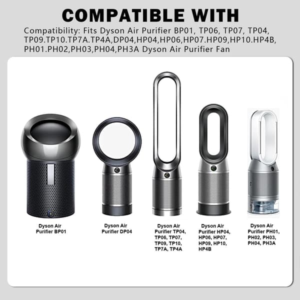 Lader for Dyson BP01 TP04 DP04 PH02