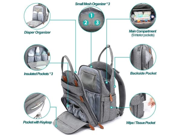 Pusletaske med puslemåtte og stropper Multifunktionel med termolommer Ideel til forældre på tur Light Gray