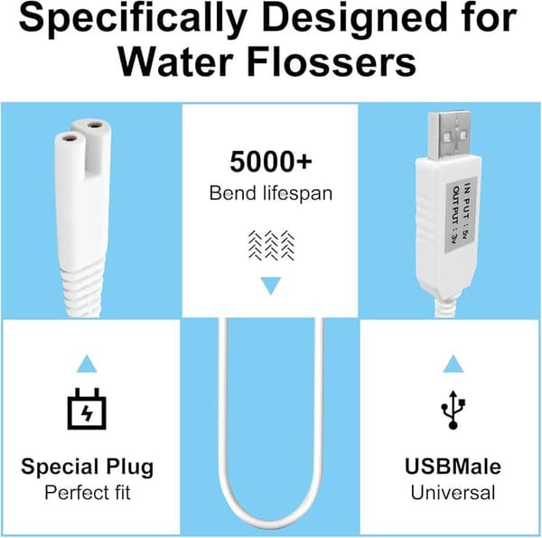 Lader for Waterpik WP-462EC/450EC USB