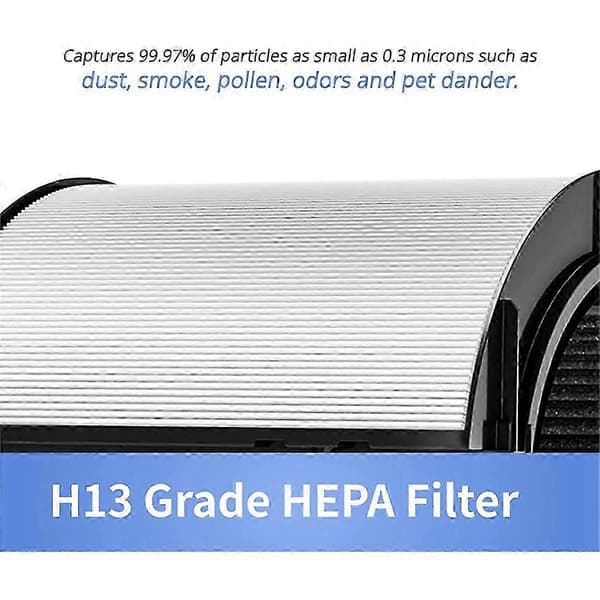 2-in-1 vaihtosuodatin Dyson TP04 HP04 TP06 HP06 ilmanpuhdistimiin