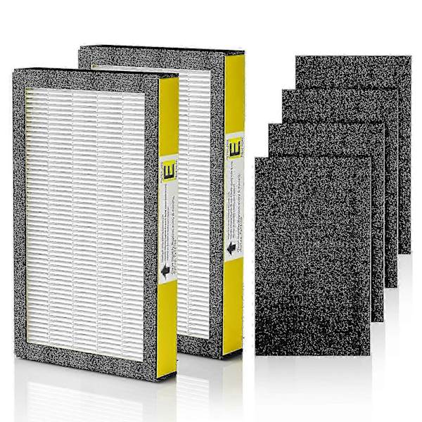 2 x Hepa Filter Ersättningsfilter E för Luftrenare