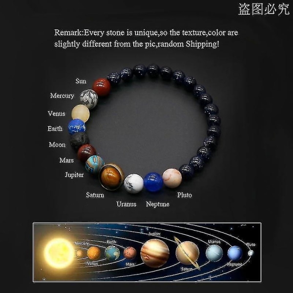 Universum Solar System Armband Kvinnor Natursten Åtta Planeter Armband PB 6mm-8mm