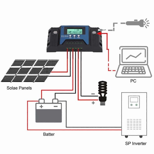 12V 24V Solar ladekontroller regulator 4 USB-porter 5V 2.5A Parameter justerbar LCD-skjerm for hjem RV Båt 30A