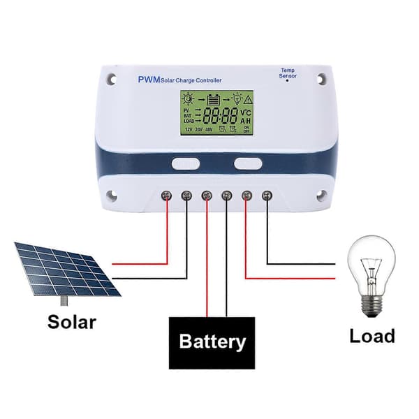 PWM Solar Charge Controller 60A 12V 24V 48V IP32 Vandtæt Parametre Justerbar Temperaturkompensation LCD-skærm