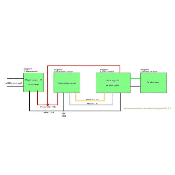 6 stk universell trådløs vinsjfjernkontroll med 3 434MHZ-mottaker for ATV-lastebil
