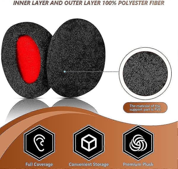 Öronmuffar för sömn Vinterlöpning Damöronskydd Utomhus Bandlösa Öronmuffar_cc