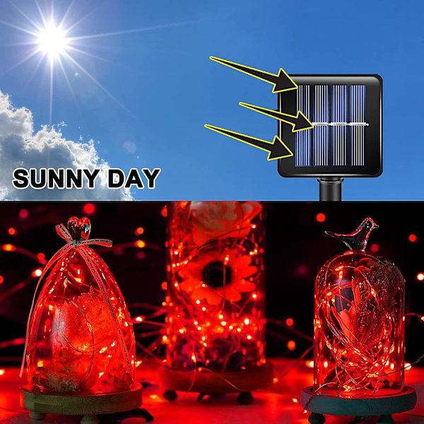 Røde Solar String Lights udendørs. 12 m 120 LED soldrevne vandtætte Fairy Lights 8 tilstande kobbertråd