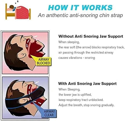 Effektiv Anti Snorking, Braces, Hakkestropp, Anti Snorking Hakkestropp