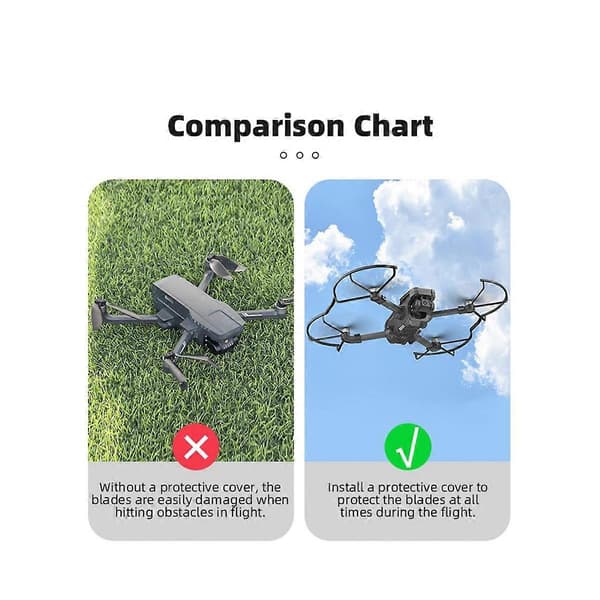 Propellerskydd Skydd Anti-kollision Skyddsring Propellerskydd för HS720G