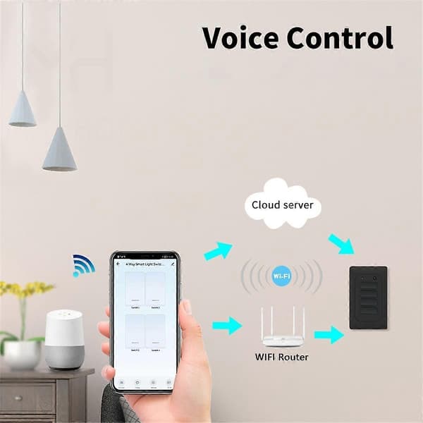Zigbee Smart Lys Vægkontakt Trykknap Afbryder Tuya Uden Nul og med Nul US Afbryder til Alexa (B)