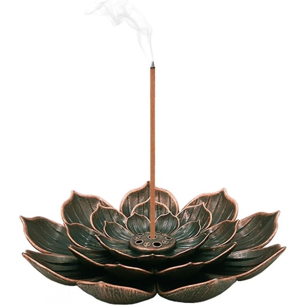 Rökelsestickhållare, Lotusformad rökelsebrännare med askborste för hem, sovrum, vardagsrum, kontor, hotell, café, yoga, bastu, spa (2 pack3.