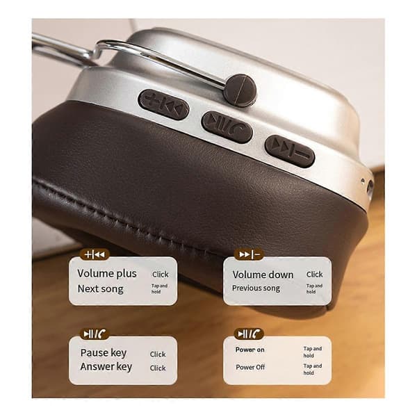 Retro Headset Bluetooth Headset Trådlös för studenter Gatufotografering Löpning Sport Hörlurar Retro 2 Silver