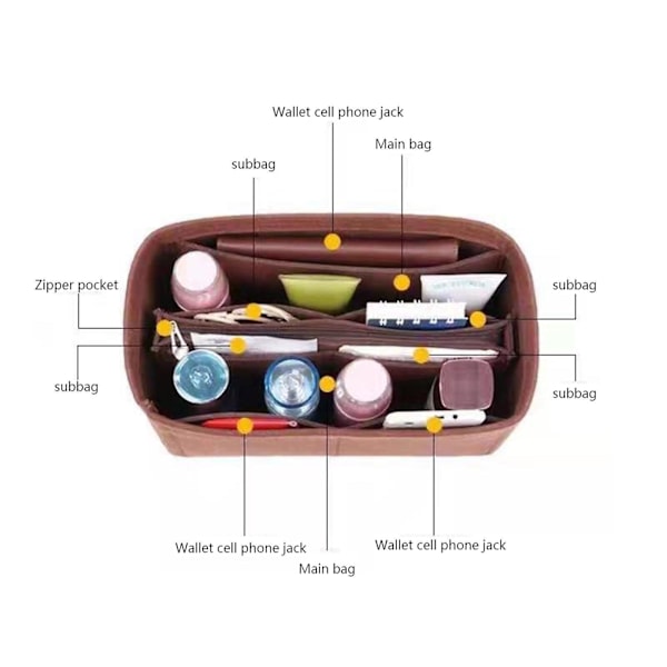 2023 Ny Beste Rabatt Reiseorganisator Håndveske Filtveske Tote Liner Håndveske Pose Innlegg Dame 3 størrelser Rose rød qd Rose red 30*17*18