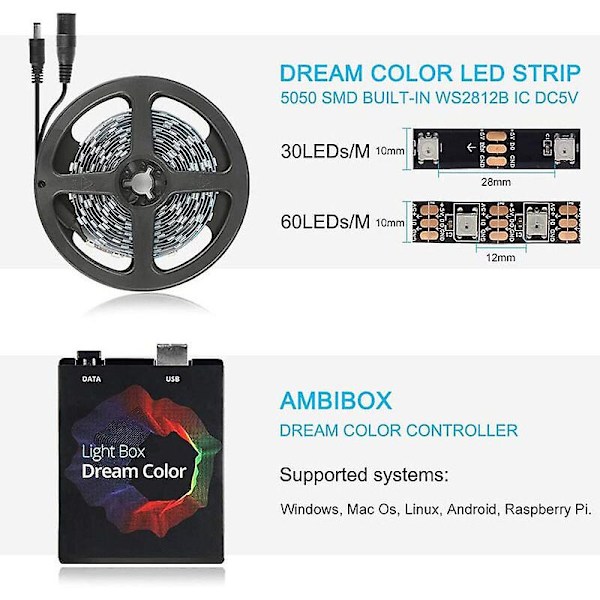 LED-TV-bakgrundsbelysning, TV-listbelysning, TV-skärm och PC-skärm, TV-bakgrundsbelysning 3M, 30 lampor per meter
