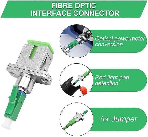 Fiberoptisk adapter APC hun til LC/APC han-konverter, single mode, singlemode-adaptere, digital kommunikation [RONg]