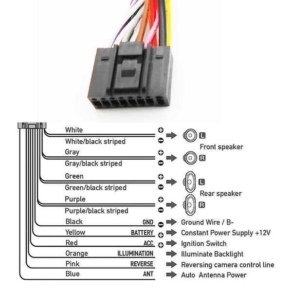 QuadLock ledningsnetadapter antenne 12V stik kabel til Ford Focus mk2 Mondeo mk3 S-max [RONg]