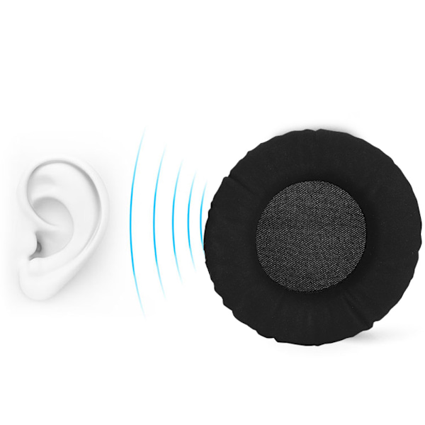 Öronkuddar Skumkuddar Öronkuddar Ersättning för Sennheiser Urbanite XL Hörlurar
