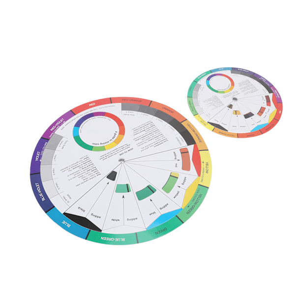 2st 23,5cm 14cm Diameter Färgblandningsguider Kroppskonst Tatuering Blandning Mixad Guide Hjul