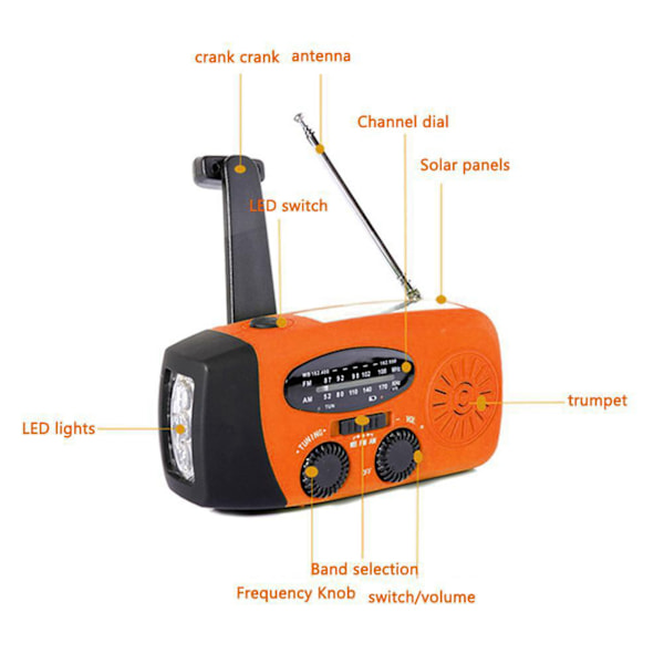 Portabel Nödradio med Solpanel och Handvev 1000mah, Nödradio med LED-ficklampa SOS-alarm Handvevsradio för utomhusnöd