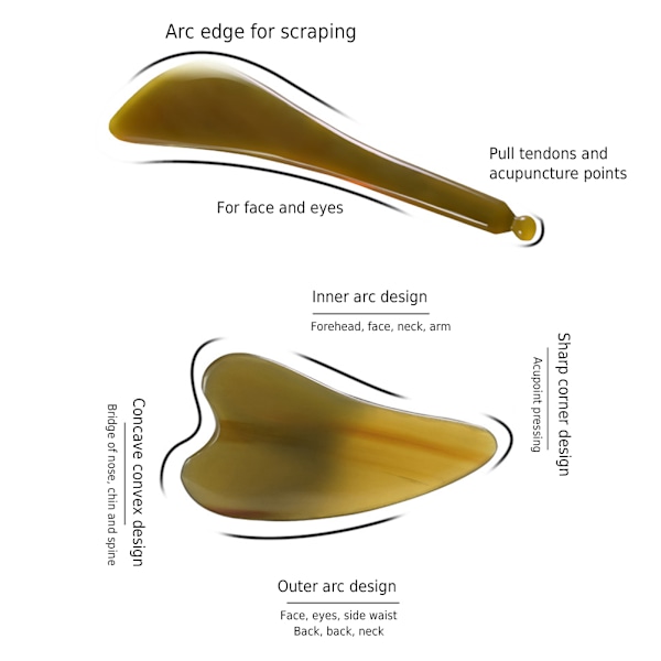 2 st Gua Sha Platta Buffelhorn Guasha Skrapa Massageverktyg för Kropp Ansikte