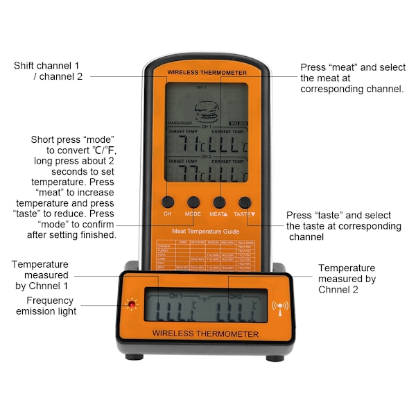 Trådlös fjärrkontroll LCD Digital Mattermometer med Dubbla Prober för BBQ Ugn Köksmatlagning