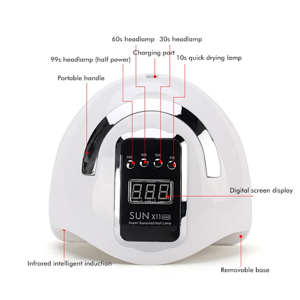 280W UV-lampa för Gel-naglar, Portabel 66LED-nagellampa med Automatisk Sensor och 4 Timer LCD-Display