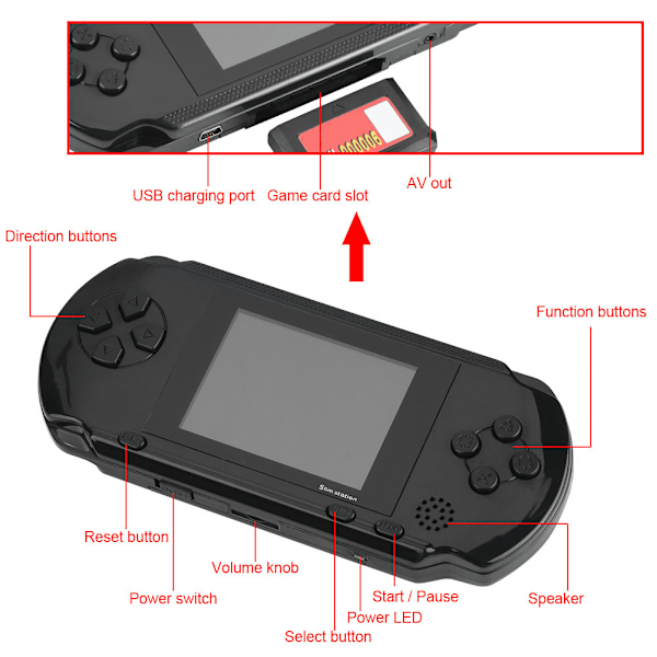 PXP3 Slim Station 16-bit Bärbar Handhållen Spelkonsol med 2 Spelkort