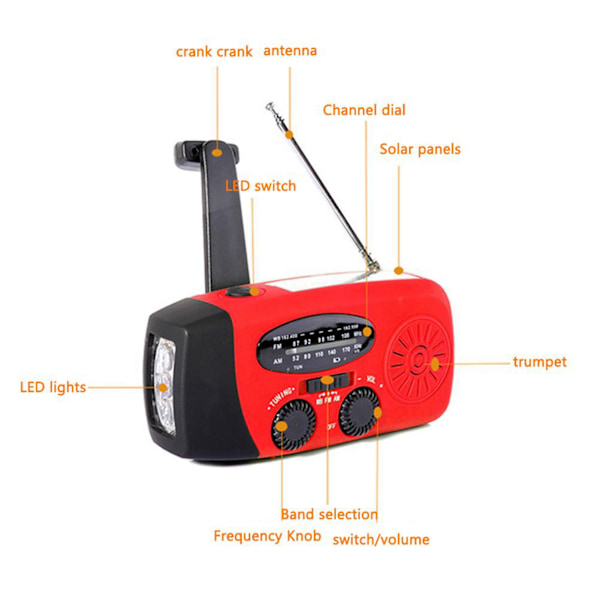 Portabel Nödradio med Solpanel och Handvev 1000mah, Nödradio med LED-ficklampa SOS-alarm Handvevsradio för utomhusnöd