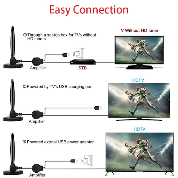 120 Mile Hög Definition Digital Inomhus TV-antenn Smart Signal Förstärkare TV-antenn