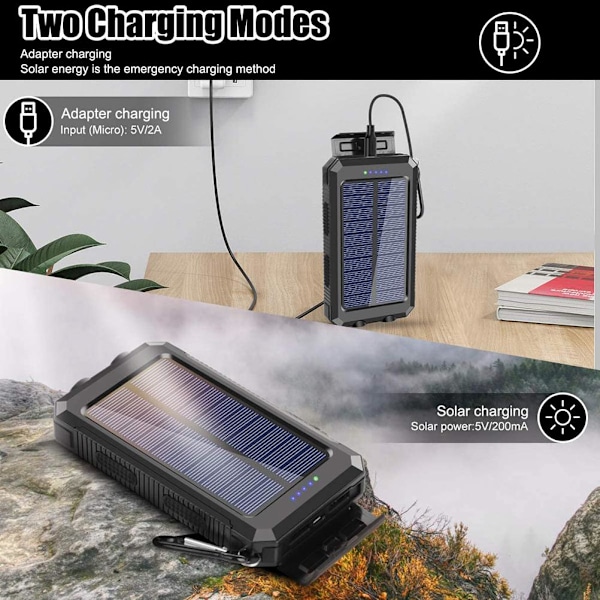 20000mAh Solcellsladdare med Dubbla USB-Portar Vattentät Utomhusladdare med Kompass LED-Ficklampa