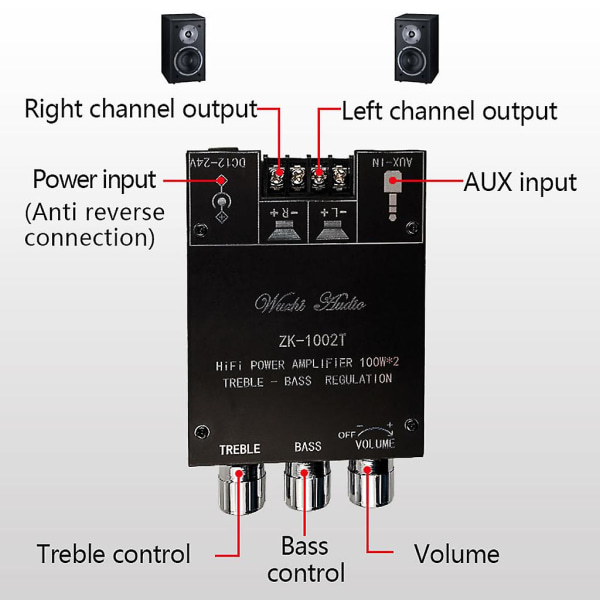 Bluetooth-kompatibel Digital Power Amplifier Board Audio Stereo Amplifier