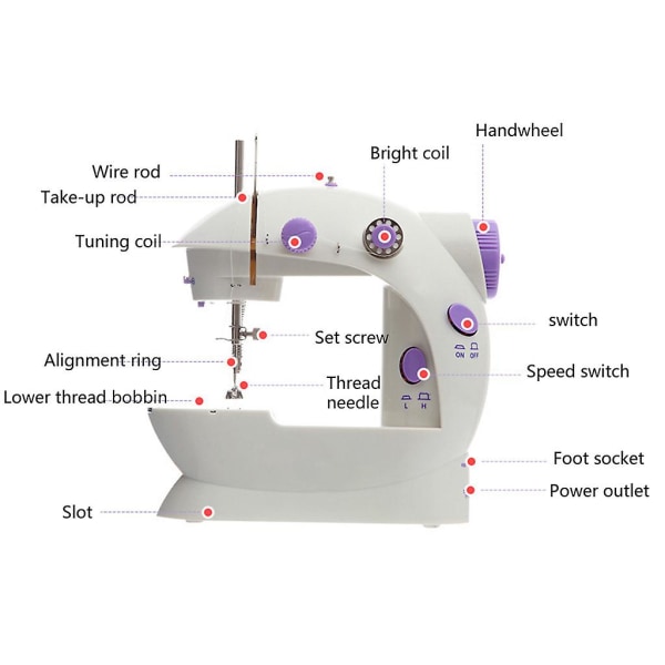 Bärbar Mini Basic symaskin med ljus och ljus led för nybörjarhem