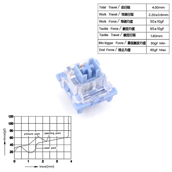 Mekaniska tangentbordsswitchar Diy 3pin Lube Rgb Gaming Mx-switchar 3