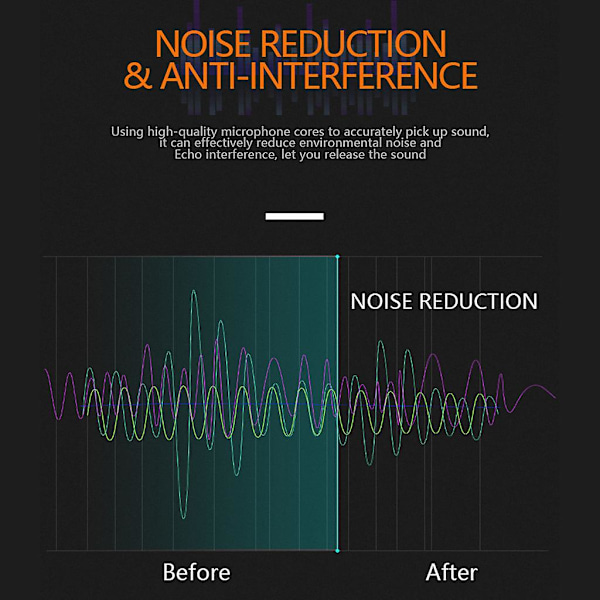 Kondensator USB-mikrofoner lämpliga för olika platser, stödjer Win7/8/ Orange