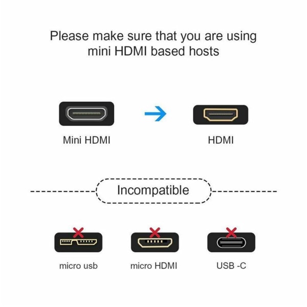 PVC Micro HDMI Hane D till HDMI Hona A Jack Adapter Kabelomvandlare 1080P - Konvertera HD Line 3D（svart）