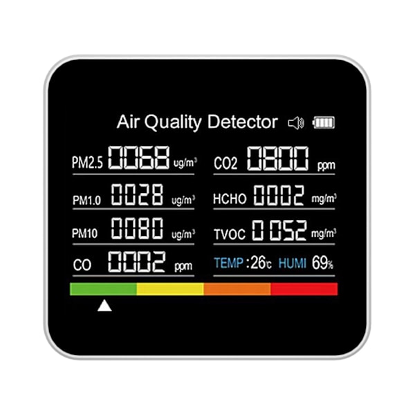 Luftkvalitetsmätare 9 i 1 Luftkvalitetsföroreningsmätare för Hote