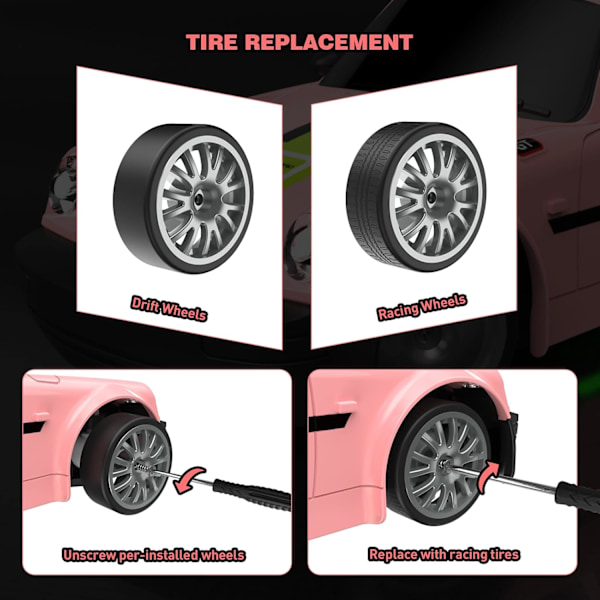 RC Driftbil 2.4GHz 1:20 Skala 4WD 20KM/H Hög Hastighet Fjärrstyrd Bil med LED-lampor Driftdäck 2 st Laddningsbara Batterier Leksaksbil Pink