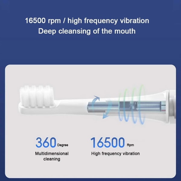 Sonic elektrisk tandborste Färgglad uppladdningsbar IPX7 vattentät White T100 toothbrush