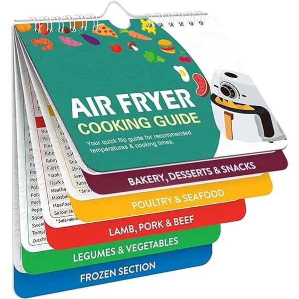 Air Fryer Cheat Sheet Magnet Cooking Guide Manual, Air Fryer Cheat Sheet