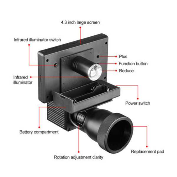 HD1080P 4,3-tums infraröd belysning Night Vision Device Scope