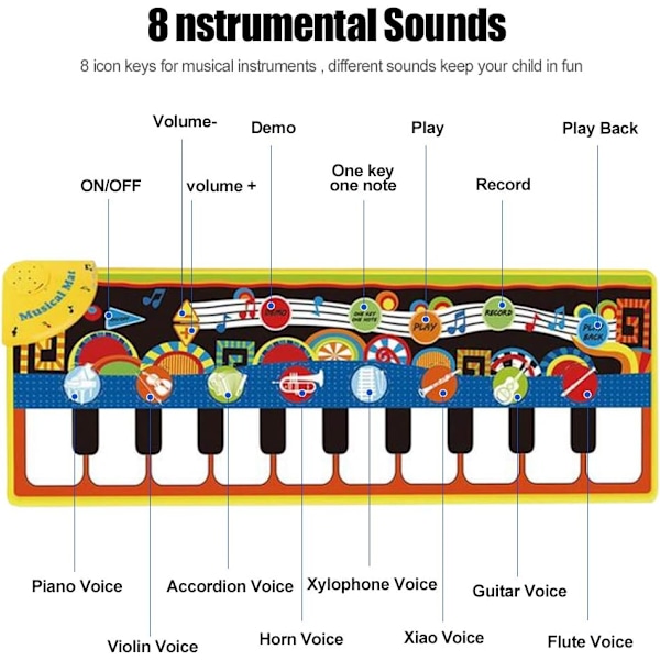 Leksaker för flickor och pojkar 1-6 år, spädbarn, småbarn, presenter för pojkar och flickor 6-24 månader, Pianomusik Dansmatta Blue