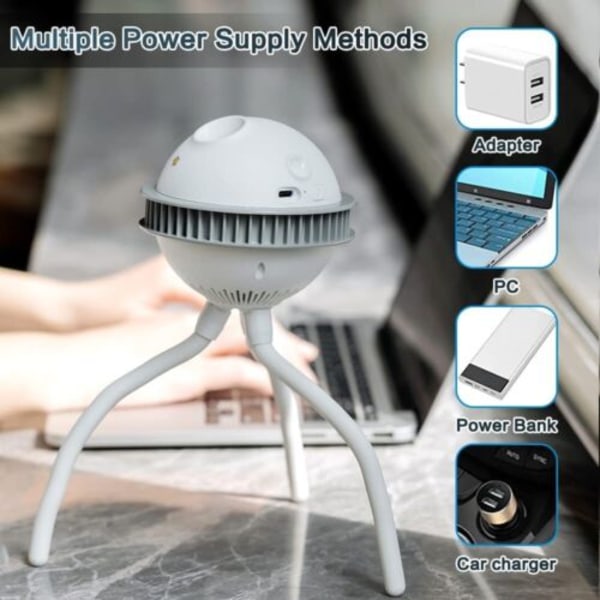 4Speeds USB Uppladdningsbar kylfläkt Clip On Desk Baby Grey