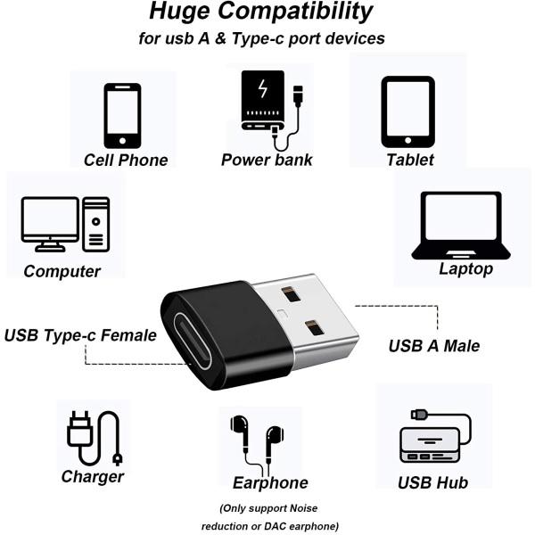 USB-adapter USB typ A (hane) till USB-C (hona) Laddning Dataöver Svart