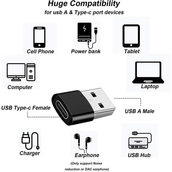 USB-adapter USB typ A (hane) till USB-C (hona) Laddning Dataöverföring Black