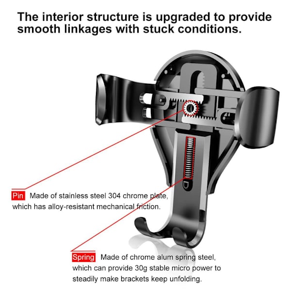 Baseus Osculum Gravity Universal Mobil Bilholder - SORT/Sølv Black